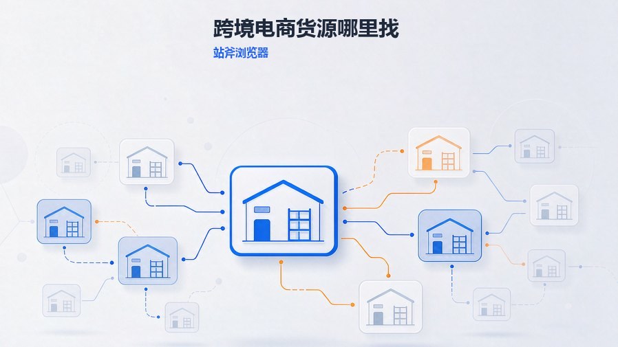 跨境电商货源从哪找？只压一家供应商风险最大