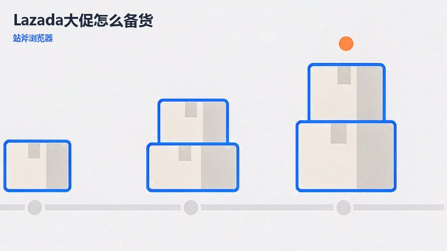 Lazada大促怎么备货？按报名节奏倒推备货